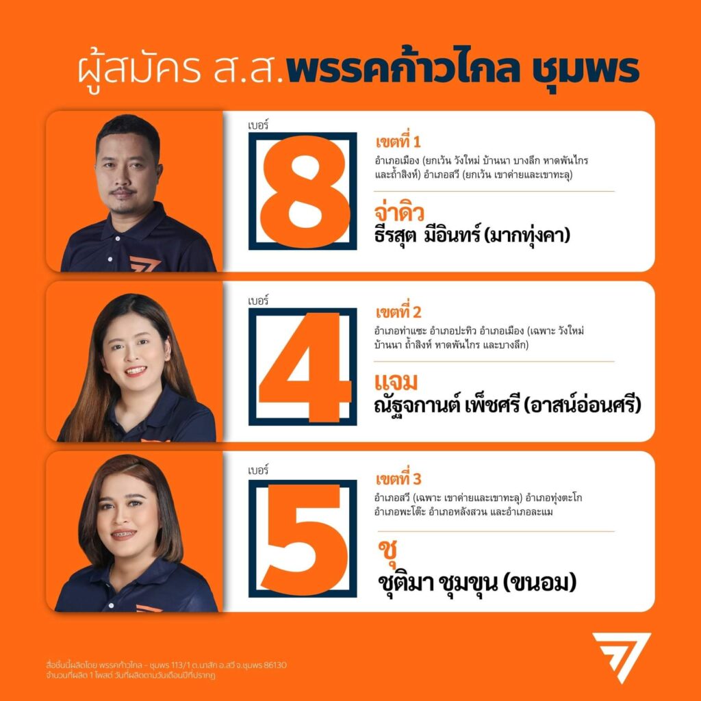 ก้าวไกล"กระหึ่มแม่ทัพยกพลปักหมุดชุมพร 4