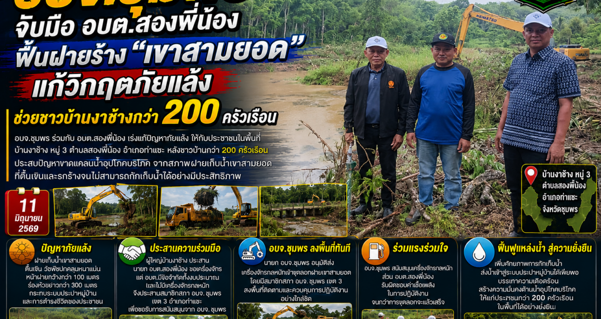 อบจ.ชุมพรฟื้นฝายร้าง"เขาสามยอด" 13
