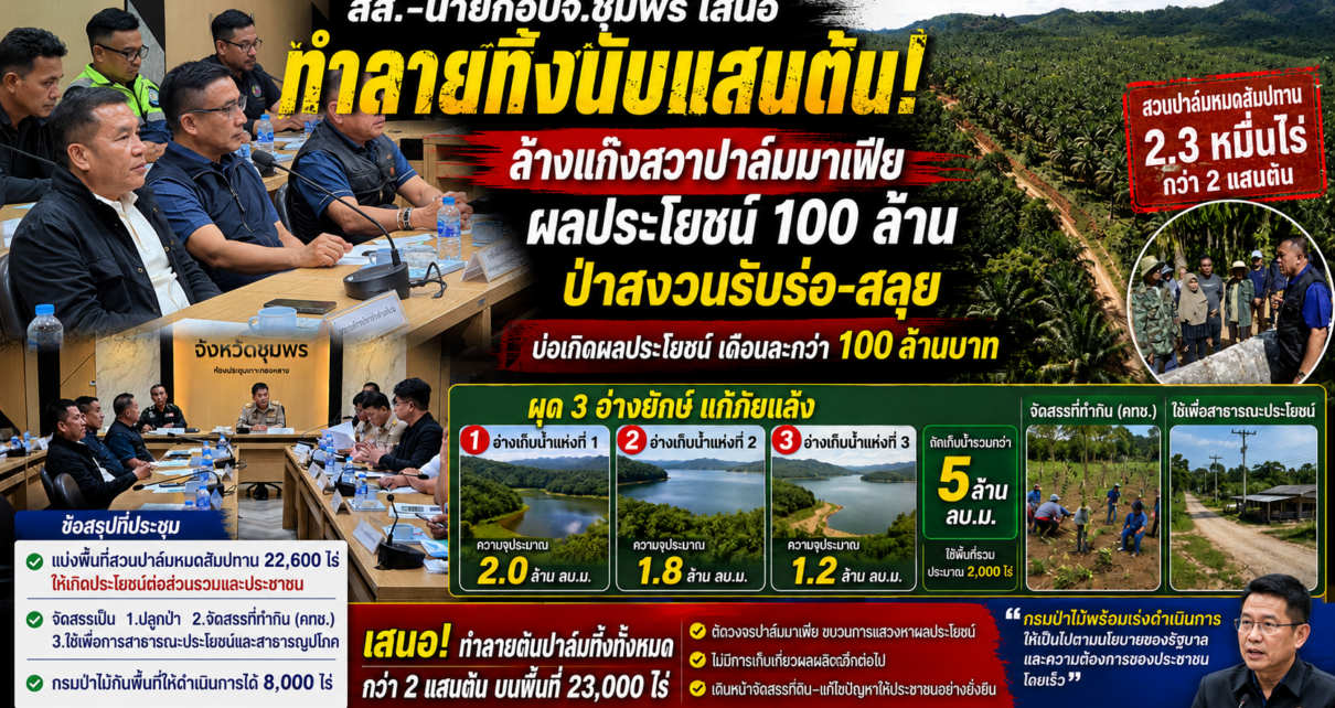 ทำลายต้นปาล์มทิ้ง-สร้างอ่างเก็บน้ำ-จัดสรรที่ทำกิน 13