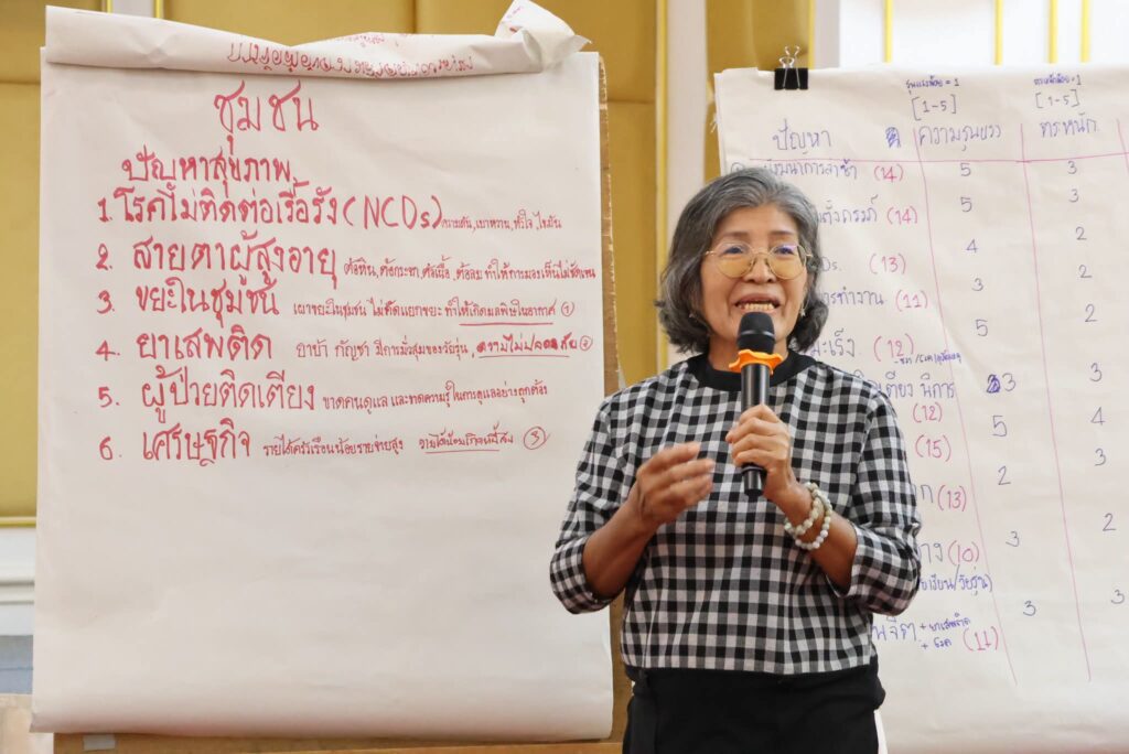 ทำแผนชุมชนประจำปี 14