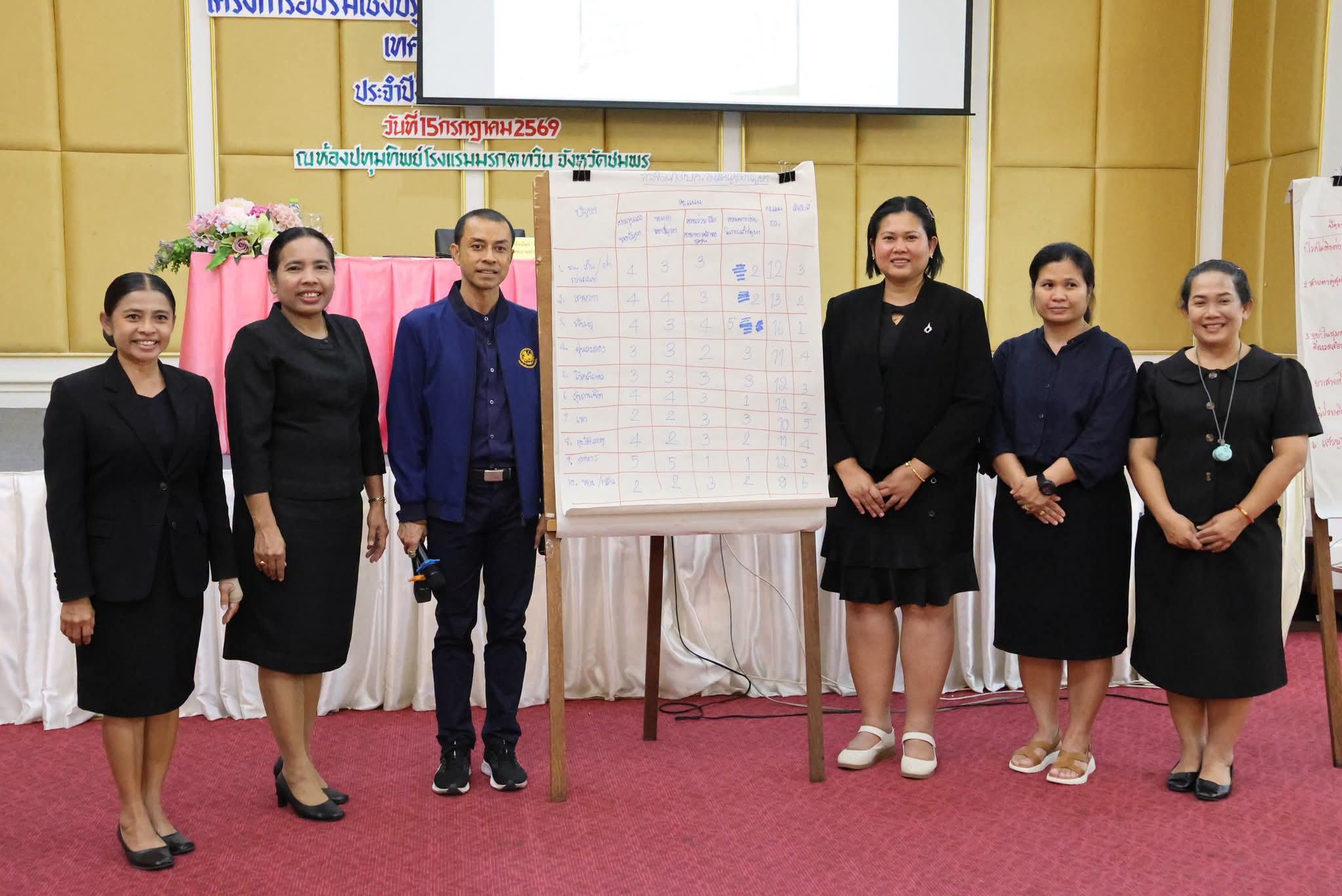 ทำแผนชุมชนประจำปี 13