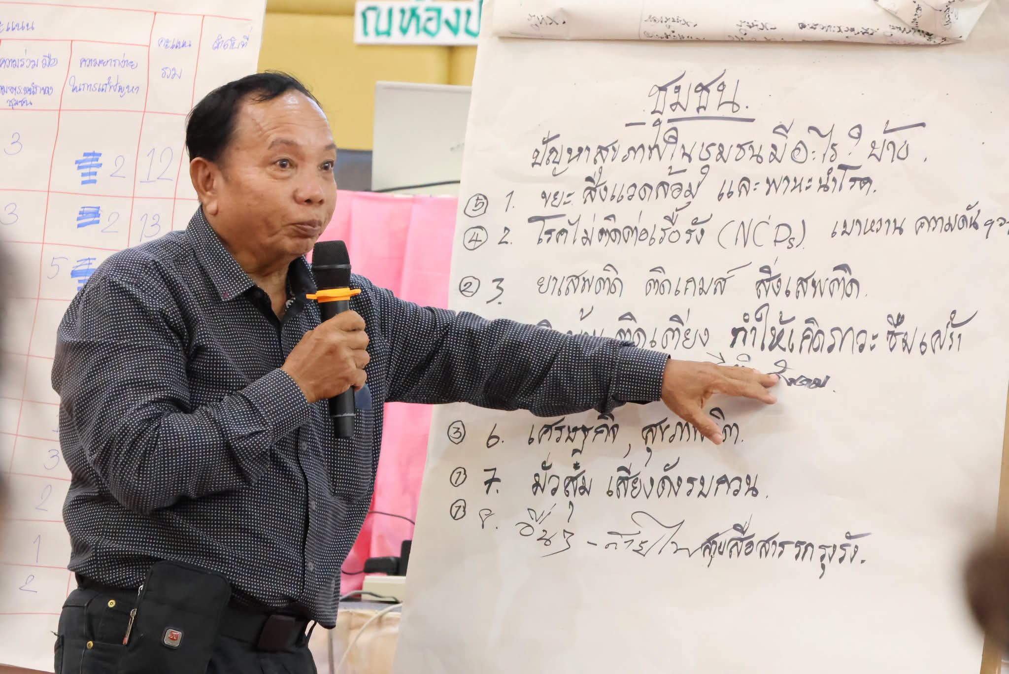 ทำแผนชุมชนประจำปี 11
