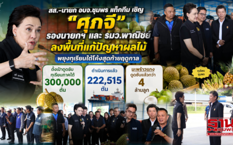 สส.-นายกอบจ.ชุมพรแท็กทีมเชิญ“ศุภจี”แก้ปัญหาผลไม้ 24