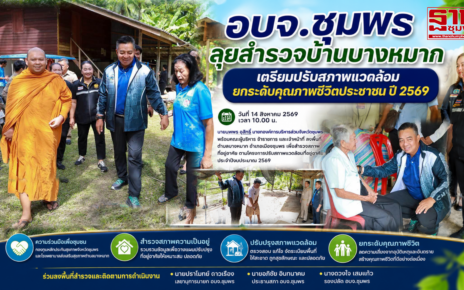 อบจ.ชุมพรสำรวจบ้านยกระดับคุณภาพชีวิตประชาชน 23