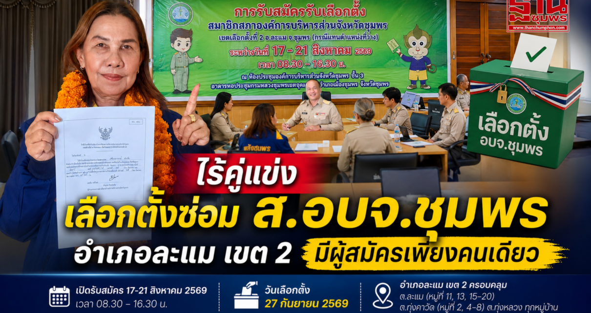 ไร้คู่แข่งเลือกตั้งซ่อม ส.อบจ.ชุมพรละแมเขต 2 1