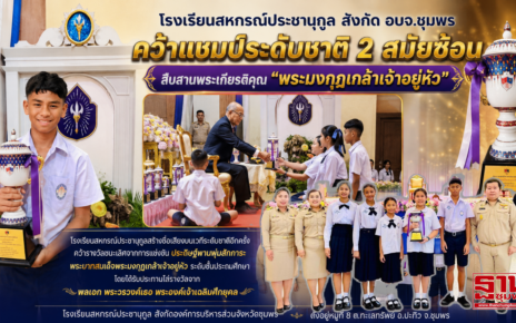 ร.ร.สหกรณ์ประชานุกูลคว้าแชมป์ระดับชาติ2สมัยซ้อน 49
